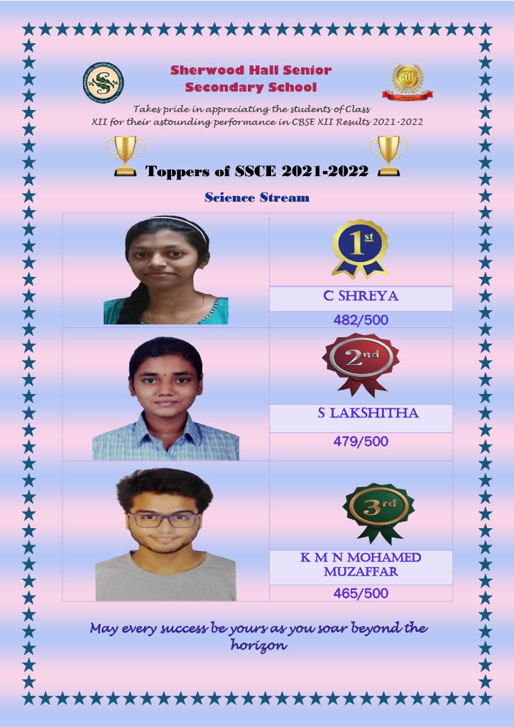 Class 12 Result 2021-20221024_1
